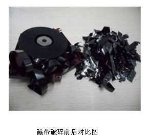 磁帶銷毀_大量光盤銷毀_銀行卡銷毀